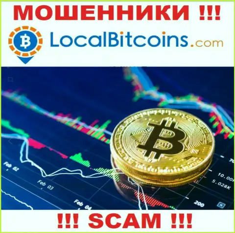 Не ведитесь !!! Local Bitcoins промышляют неправомерными деяниями