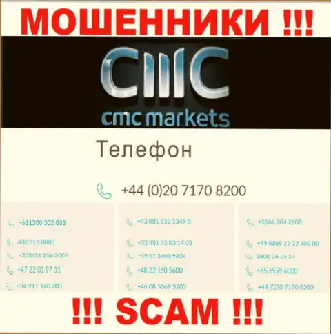 Ваш номер телефона попал в загребущие лапы мошенников CMC Markets - ожидайте звонков с разных номеров телефона