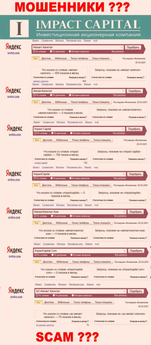 Показатели online запросов по Impact Capital на веб-площадке Wordstat Yandex Ru