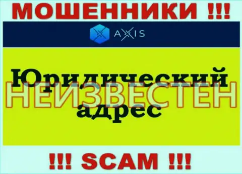 Осторожнее !!! Axis Fund - это мошенники, которые прячут юридический адрес