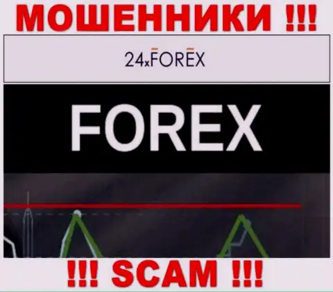 Не вводите деньги в 24XForex Com, род деятельности которых - Forex