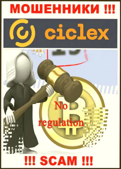 Деятельность Ciclex не контролируется ни одним регулятором - это КИДАЛЫ !!!