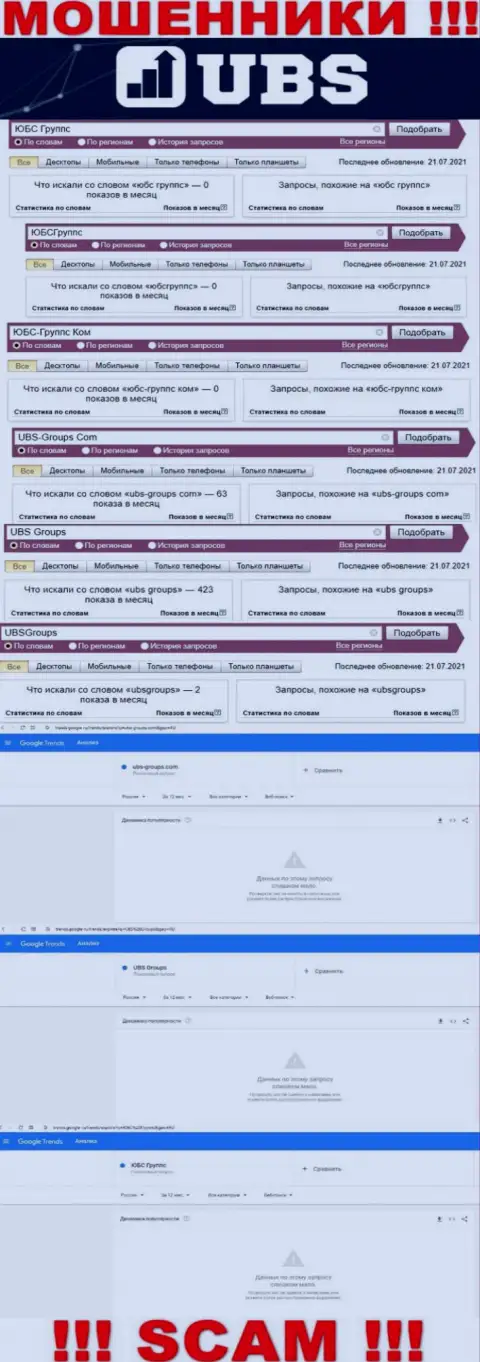 Скрин статистических показателей online запросов по противозаконно действующей компании ЮБС-Группс Ком