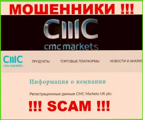 Свое юридическое лицо контора СМС Маркетс УК плк не скрыла - это CMC Markets UK plc