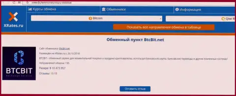 Материал о online обменке БТКБит на web-ресурсе xrates ru