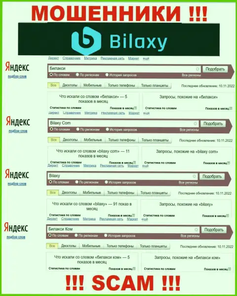 Насколько мошенники Bilaxy пользуются популярностью у пользователей всемирной сети ???