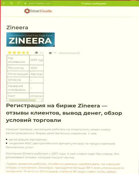 Обзор процедуры регистрации на официальном сайте дилинговой компании Зиннейра Ком, предложен в публикации на информационном сервисе Smartguides24 Com