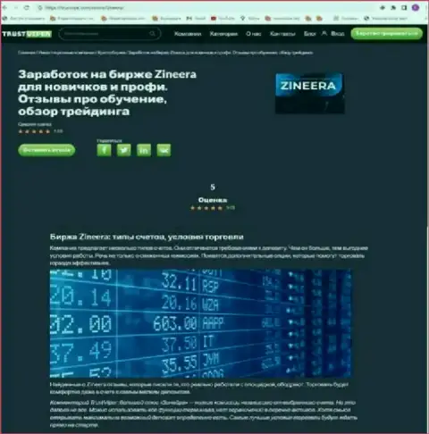 Условия для совершения сделок криптовалютной компании Зиннейра на веб-портале траствип ком