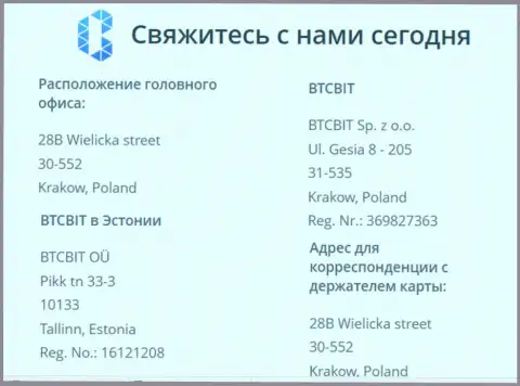 Официальный адрес криптовалютной онлайн-обменки BTC Bit и местонахождение представительского офиса обменного online-пункта в Эстонии
