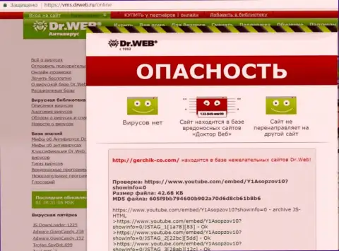 Подтверждение тому, что хакеры из ГерчикКо Ком занесли официальный веб-портал Gerchik-Co.Com в список ПРИНОСЯЩИХ ВРЕД !!!