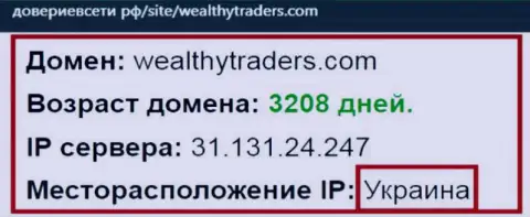 Украинская прописка организации ВелтиТрейдерс, согласно справочной информации web-портала довериевсети рф