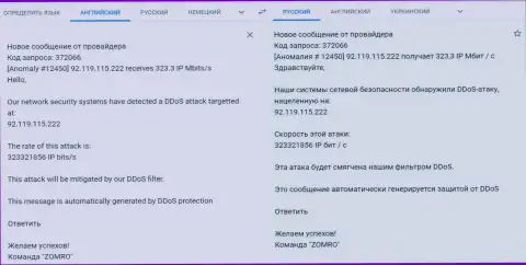 ДДОС атаки на web-сайт FxPro-Obman.Com, организованные жульнической FOREX дилинговой конторой Fx Pro