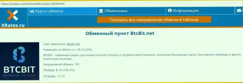Краткая информационная справка о компании BTCBit на сайте xrates ru